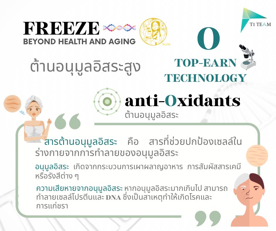 ต้านอนุมูลอิสระ